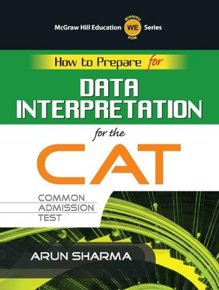 How to Prepare for Data Interpretation for 
CAT
