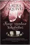 Kaip vanduo šokol...