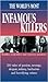 The World's Most Infamous Killers