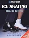 Ice Skating: Step...