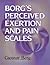 Borg's Perceived Exertion and Pain Scales