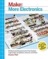 Make: More Electr...
