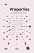 Properties