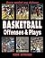 Basketball Offenses & Plays
