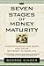 TheSeven Stages of Money Ma...