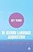 Key Terms in Second Language Acquisition
