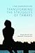 Transforming the Struggles of Tamars: Single Women and Baptistic Communities