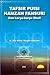 Tafsir puisi Hamzah Fansuri dan karya-karya Shufi