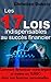 Les 17 lois indispensables au succès financier. (Série Finances personnelles - Livre 4): Comment dynamiser votre argent et mettre un turbo dans vos finances ... mieux investir son argent) (French Edition)