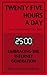 Twenty Five Hours a Day: Embracing the Internet Generation