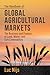 The Handbook of Global Agricultural Markets by Luc Nijs