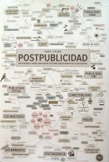 Postpublicidad (Hardcover)