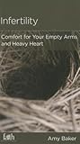 Infertility: Comfort for Your Empty Arms and Heavy Heart (Minibook)