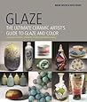 Glaze: The Ultima...