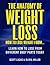 The Anatomy of Weight Loss: How to Lose Weight From…: Learn how to lose from different body parts today