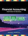 Financial Accounting: Information for Decisions Financial Accounting: Information for Decisions