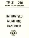 Improvised Munitions Combined with Standards in Weapons Training (Special Operations Forces) Improvised Munitions Combined with Standards in Weapons Training (Special Operations Forces)