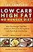 The Complete Low Carb High Fat No Hunger Diet by Veronica Childs
