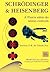 Schrödinger & Heisenberg - A Física além do senso comum