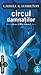 Circul Damnatilor by Laurell K. Hamilton