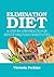 Elimination Diet: A Step-by-Step Process for Identifying Food Sensitivies