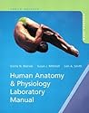 Human Anatomy & P...