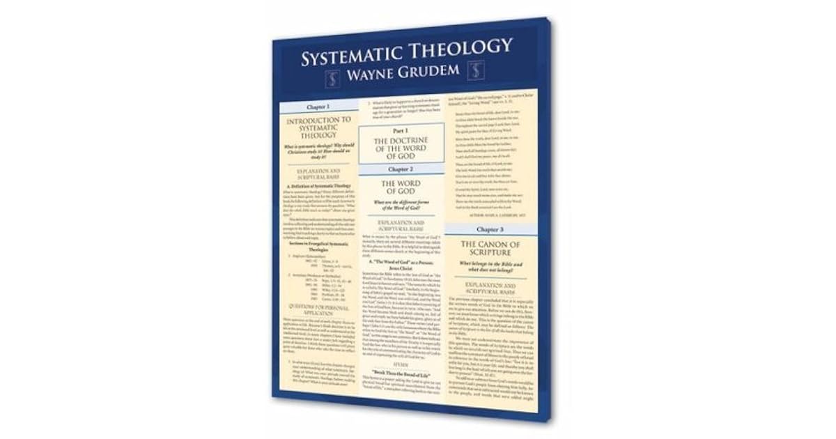 Systematic Theology: Study Guide by Wayne Grudem