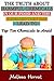 The Truth About Harmful Chemicals in our Food and the Diseases They Can Lead to: Top 10 Chemicals to Avoid (Chemicals to avoid, Chemicals in food, ADHD, ... Cardiovascualr Disease, Harmful chemicals)