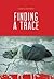 Finding a Trace