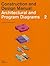 Architectural and Program D...