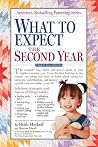What to Expect th...