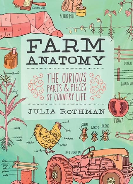 Farm Anatomy: Curious Parts and Pieces of Country Life