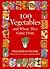 100 Vegetables and Where They Came from