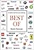 Os melhores livros de marketing - BEST OF by Kevin Duncan