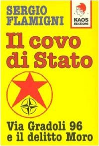 Il covo di Stato: Via Gradoli 96 e il delitto Moro
