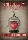 Infidelity: How to Catch a Cheating Spouse in One Hour or Less