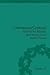 Uncommon Contexts by Ben Marsden