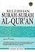 Kelebihan Surah-Surah Al-Qur'an