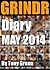 Grindr Diary May 2014