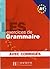 Les exercices de grammaire: Niveau A1