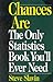 Chances Are: The Only Statistic Book You'll Ever Need