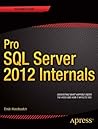 Pro SQL Server In...