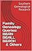Family Genealogy Queries: B...