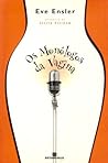 Os Monólogos da Vagina