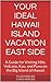 Your Ideal Hawaii Island Va...