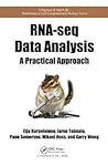 RNA-seq Data Anal...