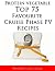 Protein Vegetable:Top 75 Fa...