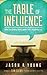 The Table of Influence: Wha...