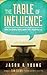 The Table of Influence: What Successful People Know That You Should Too