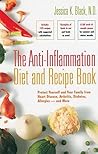 The Anti-Inflamma...